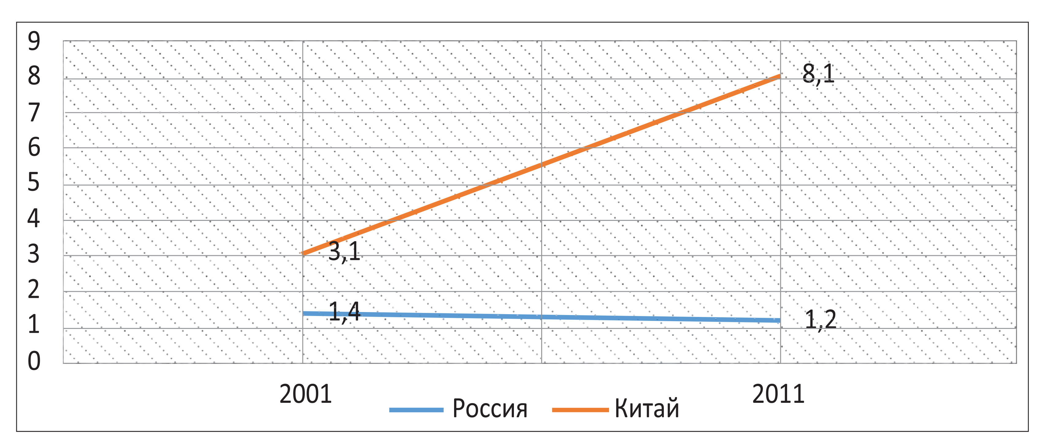 Посмотрите - Сильная магия для привлечения денег видео Посмотрите - Сильная магия для привлечения денег видео